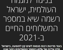 12.1.22
